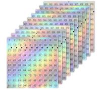 Shimmeroo Lot de 20 feuilles d'autocollants numérotés holographiques imperméables numérotés de 1 à 1 000 étiquettes autocollantes rondes pour organiser le vernis à ongles, bouteille, échantillon