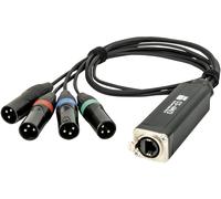 SHOWGEAR CS-4M/3 - Câble multipaire DMX 4 canaux via câble réseau DMX 4 canaux 3 broches (mâle) vers - DMX accessories