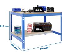 Simonrack Établi SIMONWORK BT0 blau 91,0 x 76,0 x 84,2 cm