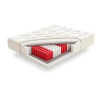 Simpur Matelas Magestic® 140x200 cm – Ressorts ensachés, mousse confort multizone, 30 cm, 7 zones