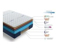 SIMPUR RELAX - Matelas 160x190 - Real Confort - Épaisseur 25 cm - Mousse à Mémorie de forme Visco Soft® - Double face été-hiver