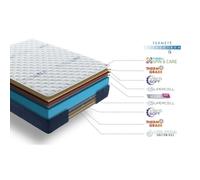 SIMPUR RELAX - Matelas 160x200 - Real Confort - Épaisseur 25 cm - Mousse à Mémorie de forme Visco Soft® - Double face été-hiver