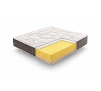 Simpur Matelas Relax Royal Top Visco-Graphene 25 cm 160x200 cm Haut niveau conductivite thermique