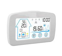 SIXRUN Thermomètre Hygromètre sans Fil, Portée de 328 Pieds, écran | Jauge d\'humidité numérique, sonde de -40 à 144 °F, boîtier ABS, écran rétroéclairé, utilisation dans une chambre à