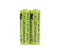 Socket - Batterie 2 x type AA - NiMH - (rechargeables) - 2000 mAh - pour SocketScan S700, S730, S740