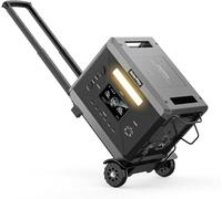 SolarPlay Q2501 Generateur Electrique Portable avec Panier, 2160 Wh Batterie LiFePO4 Station Electrique, 2400 W (4800W Pic) 230 V Groupe Electrogene Solaire pour Camping, Voyage Maison/Bureau