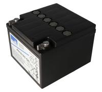 Sonnenschein Dryfit A512 / 25 G5, alternativementně pro A212 / 24 G