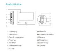 Sonnette électronique sans fil Tuya 1080P WiFi avec détecteur de mouvement PIR pour Alexa Smart Life
