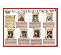 Sous-main éducatif - Les Grands Rois de France - 30x42 cm - Plastifié - Effaçable - Multifonctionnel