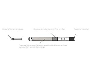 Spacetec by Diplomat D90136201 Stylo à bille Spacetec Pocket noir