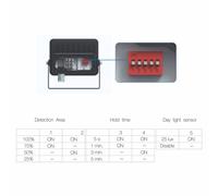 Spot LED SKY 30W IP65 avec capteur intégré 4000k Blanc