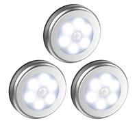 Spots LED avec détecteur de mouvement