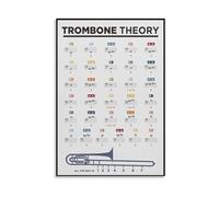 SSOPTMCB Brass Instrument Poster Trombone Fingering Chart Music Theory Wall-Art for Practice Room Home or School Canvas Print(Unframed,12X18inch(30X45cm))