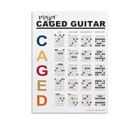 SSOPTMCB Guitar Fretboard Mastery Chart Chord Positions Poster Educational Canvas Wall-Art for Music Students Decor(Unframed,12x18inch(30x45cm))