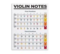 SSOPTMCB Music Education Poster Violin Notes and Finger Position Chart Vintage Style Wall-Art for Room(Unframed,08x12inch(20x30cm))