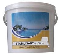 Nmp Stabilisant du chlore 4.5kg - chlorestab