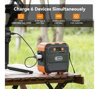 Station d'alimentation portable A101 - Batterie externe 230 V - 120 W (240 W en crête) - 97,68 Wh - USB-C/A PD/QC 18 W - 12–16,8 V CC 151,2 W - Station seule