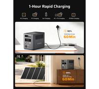Station d'alimentation portable AFERIY 1024Wh, LiFePO4, générateur solaire à charge rapide en 1 heure avec application pour la maison, le camping en plein air, P180 1800W 1800W 1024Wh