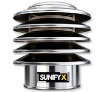 SUNIFY Chapeau Cheminée Inox à Lamelles, Anti-Refoulement Anti-Vent 250mm | Protège Pluie et Neige | Tirage Stable | Résiste à la Corrosion | Poêle, Insert, Chaudière | Bois, Granulés, Gaz, Fioul