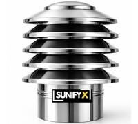 SUNIFY Chapeau Cheminée Inox à Lamelles, Anti-Refoulement Anti-Vent 300mm | Protège Pluie et Neige | Tirage Stable | Résiste à la Corrosion | Poêle, Insert, Chaudière | Bois, Granulés, Gaz, Fioul