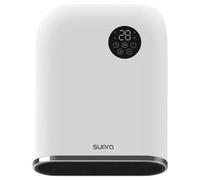 SUPRA Radiateur soufflant