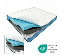 Surmatelas 120x200 cm en Mousse à Mémoire de Forme Gel 7,5 cm, Housse Bambou Lavable, Antidérapant, Ergonomique, Certifié Oeko-Tex