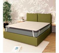 Surmatelas Bambou 130x190 cm - Mémoire de forme - Épaisseur 7 cm - Qualité optimal