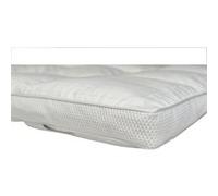 Surmatelas Fjord Luxe 140x190/200