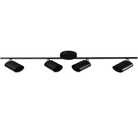 Suspension EDM
