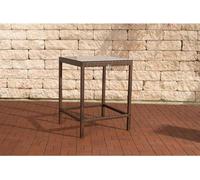 Table Alia
