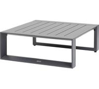 Table basse de jardin carrée ALLURE Graphite 79 x 30 cm - Aluminium traité époxy Hespéride