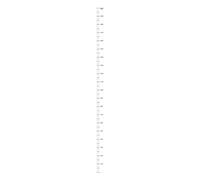 Tableau de mesure de la croissance : des progrès en hauteur, enregistreur d'étape pour , accessoire mural éducatif, guide de du développement | Compagnon de documentation