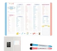 Tableau Magnétique Découverte Aliments Bébé A3 Réutilisable Tracker Allergènes & Planificateur Repas Organisation Sevrage & DME (Diversification Menée par l'Enfant) Inclut Stylo et Groupes Alimentaire