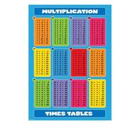Tables de Multiplication - 61x91,5cm - Affiche / Poster