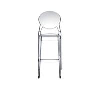 Tabouret de Jardin 4 Pieds Empilable Sans Accoudoirs Scab Igloo 2358 100 Transparent