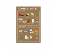 TAMDDBPJD Compost Materials List and Guide Educational Green Living Poster Wall-Art Chart for Home Kitchen Garden Decor(Framed,12x18inch(30x45cm))
