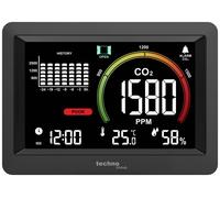 Techno Line WL1028 WL1028 Mesure du taux de CO2/ Affichage du taux de CO2