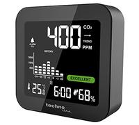 Techno Line WL1025 WL1025 Mesure du taux de CO2/ Affichage du taux de CO2