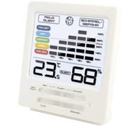 Technoline WS 9420 Thermomètre Blanc
