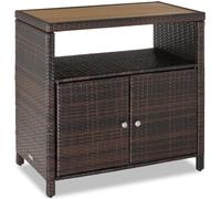 tectake® Armoire de Jardin 90 x 55,5 x 87 cm, Résistante aux intempéries et UV, Lames WPC Aspect Bois, Rangement extérieur, Armoire extérieure, Meuble de Rangement Jardin, Max. 110kg - Marron