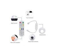 Télécommande pour Plafonnier Intelligent Matter avec Variation L'Intensité Lumineuse RGBCW Réglage Couleur,Compatible avec pour HomeKit et