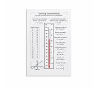 Temperature Conversion Chart Poster Celsius Fahrenheit Guide | Informative Temperature Poster for Medical Home and Daily Reference(Magnetic,08x12inch(20x30cm))