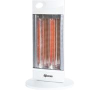 Termozeta TZR11 Chauffage d'ambiance électrique Intérieur Blanc 900 W Radiateur d'ambiance en graphite