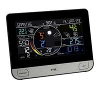 TFA Dostmann Écran de rechange 35.8003.DP pour station météo View Pro