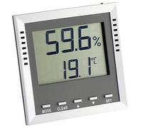 TFA TFA Climate Guard