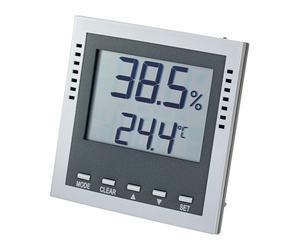 TFA TFA Climate Guard
