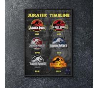 The House of Ember Jurassic Park Series Timeline Poster imprimé brillant, parfait pour les amateurs de cinéma et les collectionneurs A4