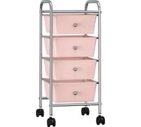 The Living Store Chariot à tiroirs avec 4 tiroirs Plastique rose