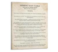 The POW MIA Remembrance Table Poster A Sacred Tradition to Honor Our Heroes Military Tribute Art(Framed,16x24inch(40x60cm))