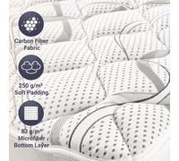 The White Stone Surmatelas 130 x 190 cm | Correcteur de Matelas aux Propriétés Ergonomiques | Garnissage en Fibre Ovatta Soft | Hauteur 5 cm | Tissu Respirant, Hypoallergénique et Anti-acariens